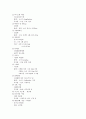 소아과에서 사용하는 Antibiotic & Anticonvulsion 3페이지