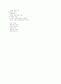 소아과에서 사용하는 Antibiotic & Anticonvulsion 4페이지