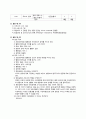 [분만실 사례연구] PPROM(만삭전 양막파열), 자연분만 CASE STUDY 18페이지