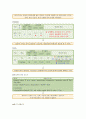 만성신부전 케이스스터디 (case study) 10페이지