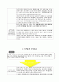 간호) 치료적 비치료적 의사소통 6페이지