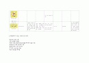 아동 급성모세기관지염(Acute bronchiolitis) 케이스스터디 9페이지