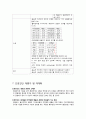 아동 급성모세기관지염(Acute bronchiolitis) 케이스스터디 15페이지