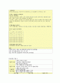모성간호학실습 분만실 CASE STUDY 14페이지