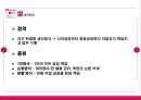 LG전자 Lean 경영 26페이지