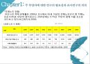 치매노인 주 부양자의 부양부담감이 정신건강에 미치는 영향 4페이지