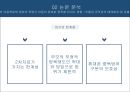 아동학대가 심리사회행동에 미치는 영향에 대한 문헌고찰 20페이지