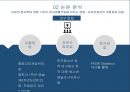 아동학대가 심리사회행동에 미치는 영향에 대한 문헌고찰 24페이지