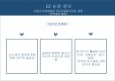 아동학대가 심리사회행동에 미치는 영향에 대한 문헌고찰 36페이지