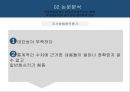 아동학대가 심리사회행동에 미치는 영향에 대한 문헌고찰 45페이지
