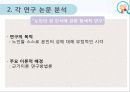 [연구 논문 분석 보고서] 노인들의 성인식 수준이 높으면 개방적인 성 태도와 높은 생활만족도를 보일 것이다. 6페이지