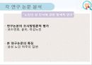 [연구 논문 분석 보고서] 노인들의 성인식 수준이 높으면 개방적인 성 태도와 높은 생활만족도를 보일 것이다. 9페이지