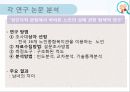 [연구 논문 분석 보고서] 노인들의 성인식 수준이 높으면 개방적인 성 태도와 높은 생활만족도를 보일 것이다. 11페이지
