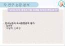 [연구 논문 분석 보고서] 노인들의 성인식 수준이 높으면 개방적인 성 태도와 높은 생활만족도를 보일 것이다. 17페이지