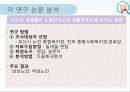 [연구 논문 분석 보고서] 노인들의 성인식 수준이 높으면 개방적인 성 태도와 높은 생활만족도를 보일 것이다. 23페이지
