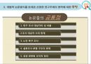 [연구 논문 분석 보고서] 노인들의 성인식 수준이 높으면 개방적인 성 태도와 높은 생활만족도를 보일 것이다. 30페이지
