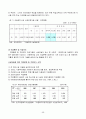 아동복지시설과 인권 13페이지
