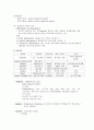 봉와직염 cellulitis 간호실습 케이스 13페이지
