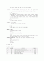 봉와직염 cellulitis 간호실습 케이스 14페이지