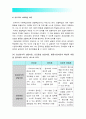 [상담심리학 2016] 정신분석적 상담이론, 인간중심 상담이론, 행동수정이론을 비교·설명한 후 핵심적 내용을 정리하여 하나의 표로 요약하여 제시하시오, 정신분석적상담이론, 인간중심상담이론, 행동수정이론 16페이지