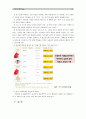 [기초간화과학]1. 면역에서 과민반응, 과민반응 발생기전과 사례 2. 종양의 발생단계, 원인과 인체에 미치는 영향 3. 혈액응고과정의 3단계,심장판막치환술 환자의 와파린 14페이지
