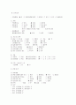 CHF(Congestive Heart Failure) 울혈성 심부전 성인 케이스 11페이지