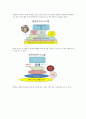 [레포트] 스포츠와 현대사회 기말레포트 일본야구를 보다 2페이지