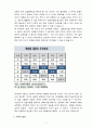 [레포트] 지구에서 만나 살아가는 남자와 여자 kcu과제 7페이지