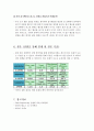 [레포트]유체공학 원심펌프성능실험  8페이지