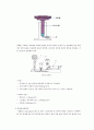 [레포트자료] 유체역학 비중,점도,압력,유속,유량계 조사 33페이지