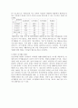 장애인의 여가활동 6페이지