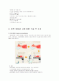 마취 종류에 따른 수술 전후 간호(컨퍼런스) 2페이지