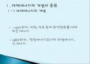 대체에너지 개발의 필요성  3페이지