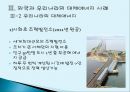 대체에너지 개발의 필요성  22페이지