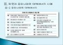 대체에너지 개발의 필요성  24페이지