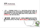 대선주조 마케팅전략  10페이지