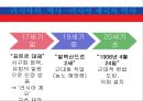 러시아의 정치사상과 이념  4페이지