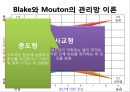 리더십론 38페이지