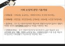사회보장기본법과 사회복지사업법  10페이지