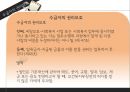 사회보장기본법과 사회복지사업법  55페이지