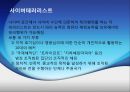 사이버테러와 국가안보  6페이지