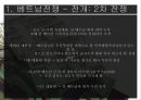 미국의 정치사상과 이념  27페이지