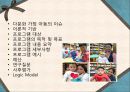 다문화 가정 아동을 위한학교 적응 프로그램 [초등학교 1학년 아동을 대상으로]  2페이지