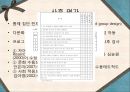 다문화 가정 아동을 위한학교 적응 프로그램 [초등학교 1학년 아동을 대상으로]  25페이지