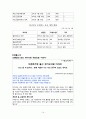 몽골 국가 소개 14페이지