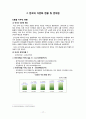 몽골 국가 소개 17페이지