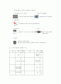 디지털 멀티미터, 브레드보드, 파워서플라이 사용법 및 저항 읽는법 6페이지