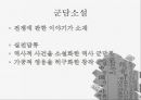 조선후기 산문문학 -소설을 중심으로- (조선시대 국문소설, 조선시대 군담소설, 조선시대 사회소설, 조선시대 우화소설, 조선시대 몽자류소설, 조선시대 한문소설, 박지원 군담소설, 박지원 애정소설) 4페이지
