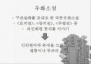 조선후기 산문문학 -소설을 중심으로- (조선시대 국문소설, 조선시대 군담소설, 조선시대 사회소설, 조선시대 우화소설, 조선시대 몽자류소설, 조선시대 한문소설, 박지원 군담소설, 박지원 애정소설) 8페이지