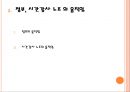 시간강사 제도의 실태와 개선 방향  12페이지